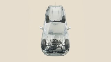 My Dacia benefits
