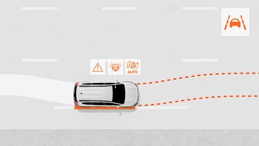 Dacia Jogger - cruise control and speed limiter